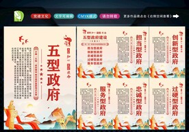 五型政府 