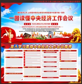 中央经济工作会议