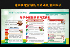 冬季健康教育宣传栏