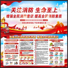 消防展板
