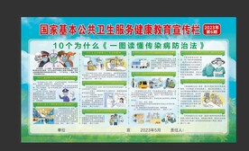 一图读懂传染病防治法 健康教育