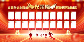 业绩光荣榜展板