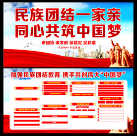 民族团结展板