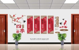 中医