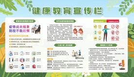健康教育宣传栏