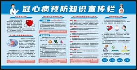 冠心病预防知识宣传栏