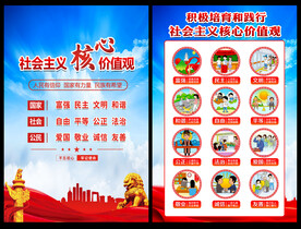 社会主义核心价值观