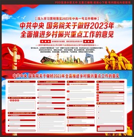 2023年中央一号文件