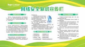 网络安全展板