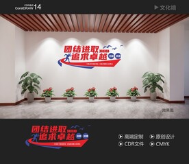 励志文化墙