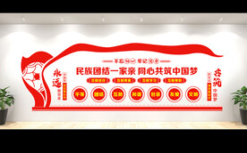民族团结宣传