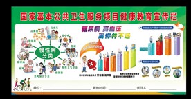 慢性病