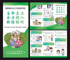肺结核三折页