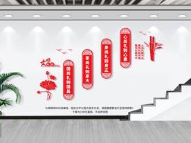 文明礼仪楼梯文化墙