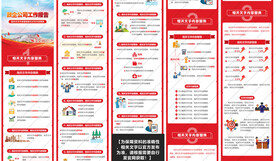 一图读懂政企文化年终工作报告