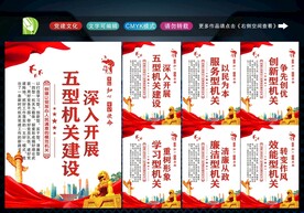 五型政府 
