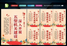 五型政府