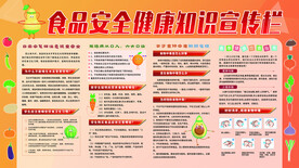 食品安全健康知识展板