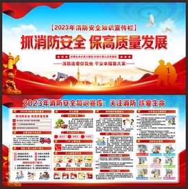消防展板