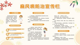 麻风病展板