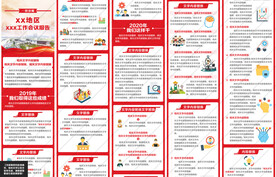 政企事业全会工作会议报告图解