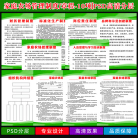 家庭农场管理制度牌