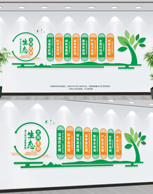 生态文明思想八观