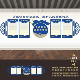 食品药品监督管理局制度牌展板栏