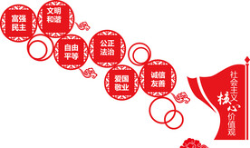 党建文化墙
