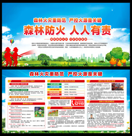 森林防火