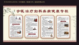 中医治疗妇科疾病宣传栏