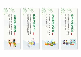 食品安全