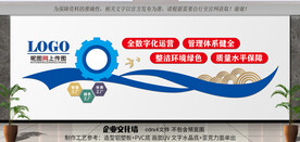 企业车间文化