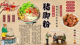 猪脚粉背景墙
