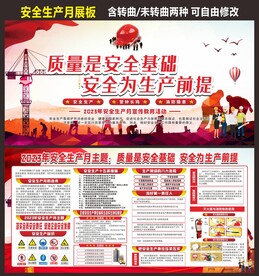 安全生产月宣传展板