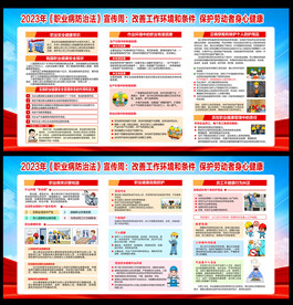 职业病防治法宣传周