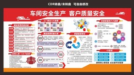 企业工厂车间班组岗位安全管理