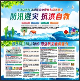 抗洪防汛宣传展板