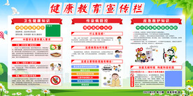健康教育宣传栏