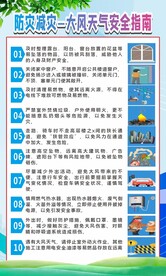 全国防灾减灾日宣传海报