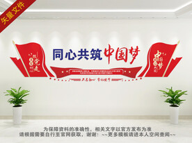 中国梦展板