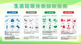 垃圾分类