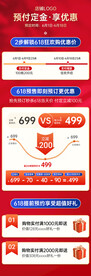 详情页价格曲线关联