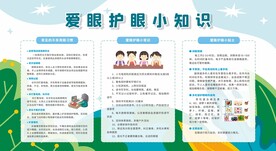 爱眼日