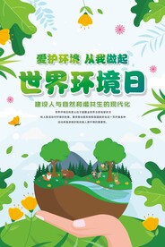 世界环境日海报