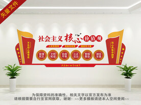 核心价值观文化墙