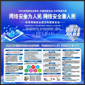 网络安全宣传展板