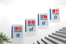 企业楼梯文化墙