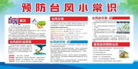 预防台风小常识