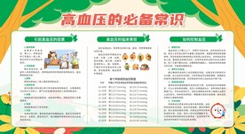 高血压